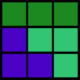 Lösung für 3x3-Matrix