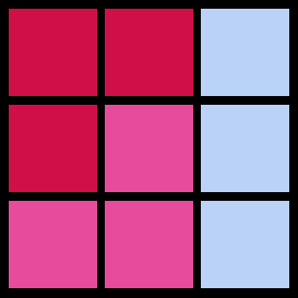 Lösung für 3x3-Matrix