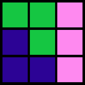 Lösung für 3x3-Matrix