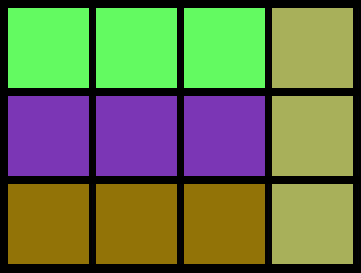 Lösung für 3x4-Matrix