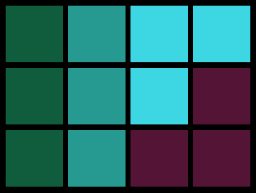 Lösung für 3x4-Matrix