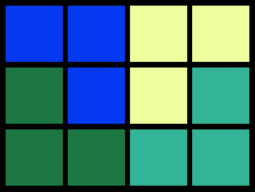 Lösung für 3x4-Matrix